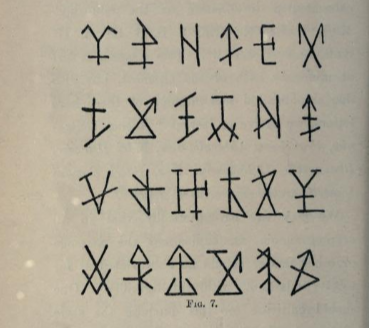A portion of cipher text A portion of an angular cipher language