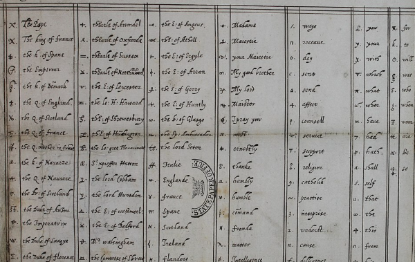 The cipher code of Mary Queen of Scots The cipher code of Mary Queen of Scots